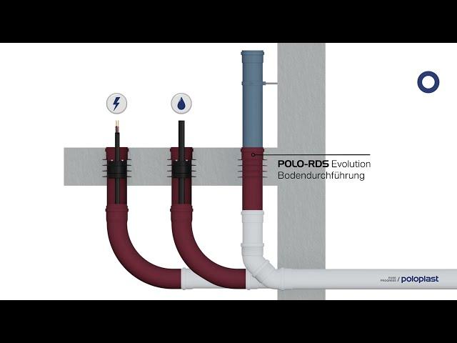 POLO-RDS Evolution Bodendurchführung