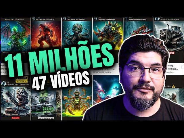 Testei 7 IAs que criam Vídeo de Imagem (Aqui está a melhor) +Canal Shorts 47 Vídeos deu 11 Milhões