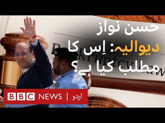 Hasan Nawaz Sharif declared bankrupt: What does it actually mean?- BBC URDU