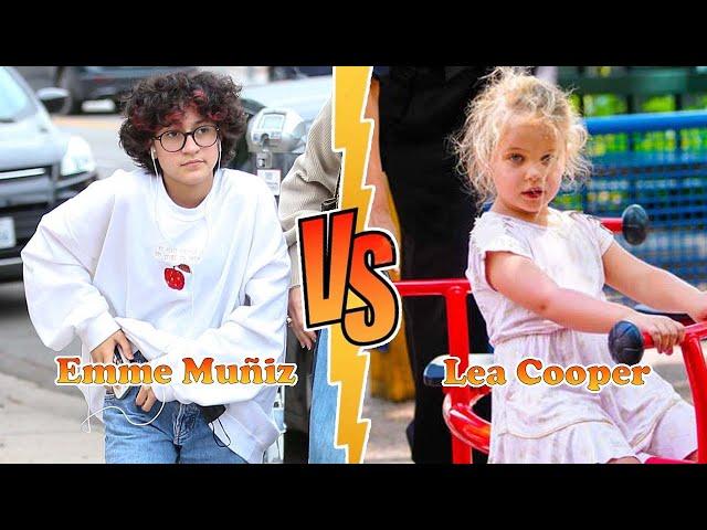 Emme Muñiz (J.Lo's Daughter) Vs Lea Shayk Cooper (Bradley Cooper's Daughter)Transformation  2022