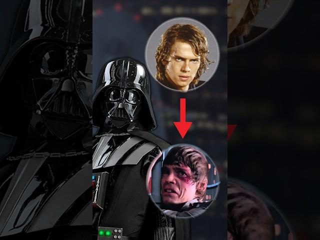 How Did Darth Vader Discover That Luke Was His Son?