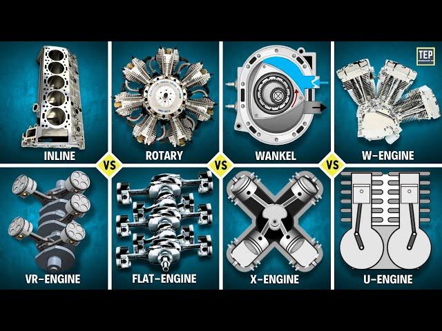 Learn about every Engine Layout in just one video | V-W-X-U-H Engines