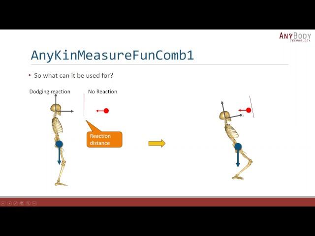 [Webcast] - New AnyBody Modeling System: Tour and overview of version 6.1