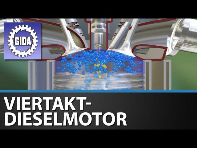 Trailer - Viertakt-Dieselmotor - Physik - Schulfilm