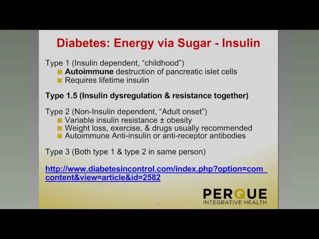 PERQUE - Physiology 1st Approach to Metabolic Syndrome and Adrenal Distress