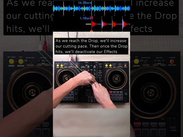 Beginner DJing VS Pro DJing