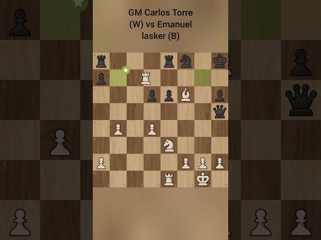 GM Carlos Torre vs Emanuel lasker (windmill tactics)#chess #checkmate #chesstactics