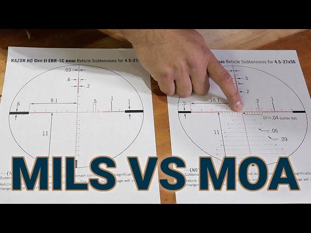 MILS vs MOA, Which One is Right for You?