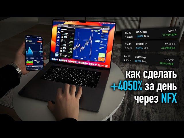Как заработать 3000$ имея на руках 70$? Заработал и вывел деньги с Binarium!