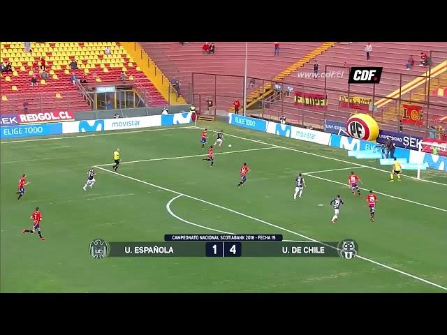 Gol a Gol - Campeonato Scotiabank 2018 Fecha 19