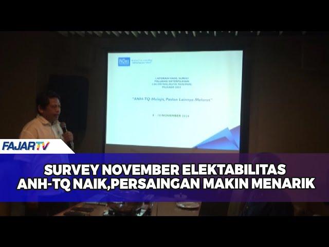 SURVEY PILWALKOT PAREPARE SURVEY NOVEMBER ELEKTABILITAS ANH TQ NAIK,PERSAINGAN MAKIN MENARIK