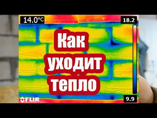 КАК УХОДИТ ТЕПЛО ИЗ ДОМА