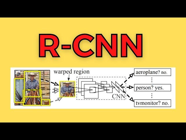 R-CNN in depth