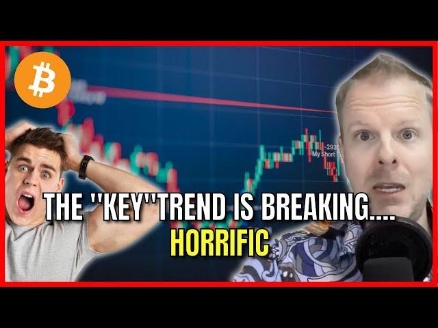 I'm Telling You... Bitcoin Is On A Danger Path. Steve Courtney Crypto