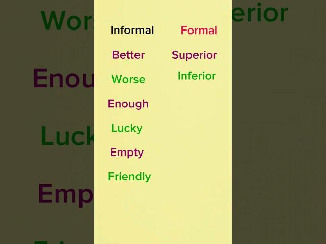 formal vs informal english . #english #englishgrammar #learning #education