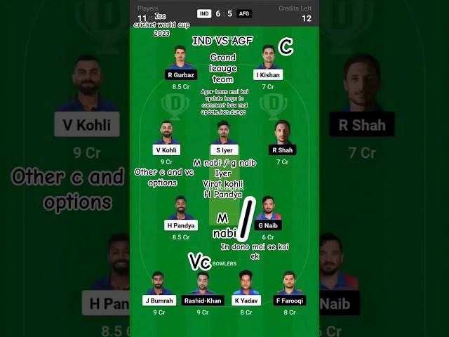 IND vs AFG Dream11 Team Prediction | India vs Afghanistan Dream 11 Team of Today Match