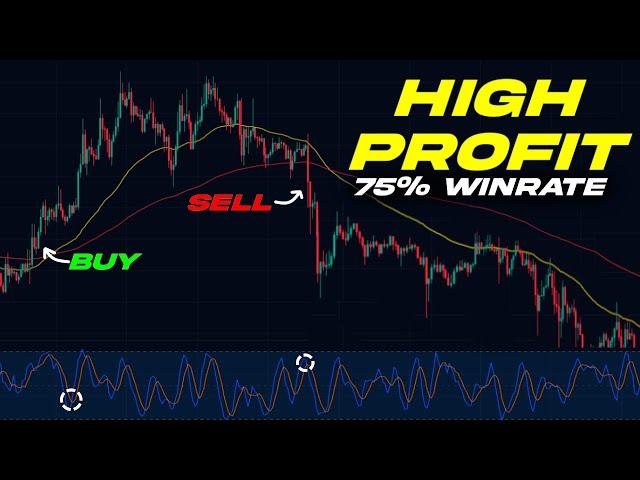 INSANE Win Rate 1 Minute EMA & Stochastic Scalping Strategy - With TradingView BACKTEST!