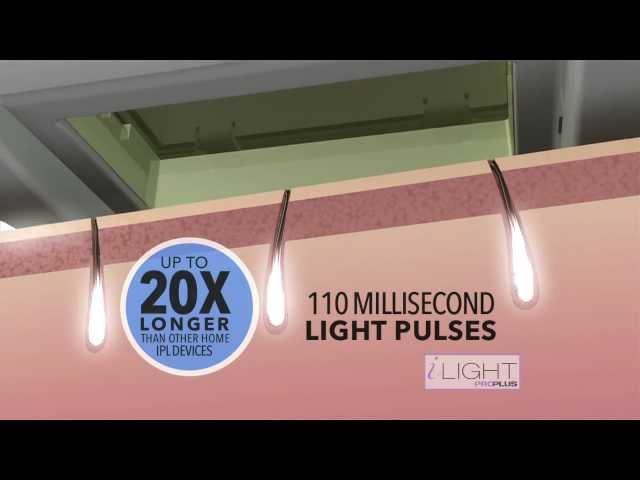 Pro Pulse Technology of the Remington iLIGHT Pro Plus