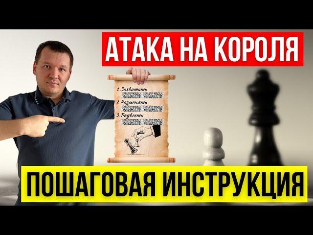 Шахматы Обучение. Атака На Короля.