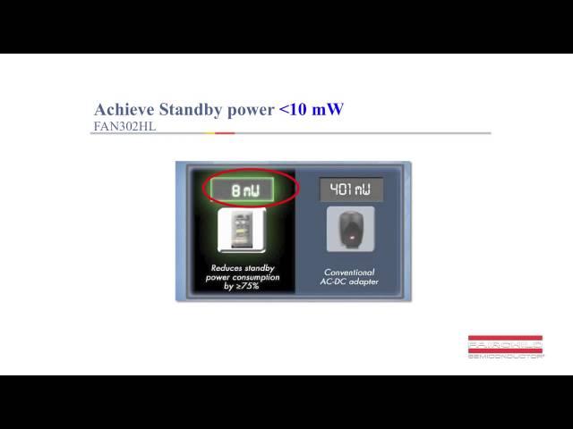 Small Form Factor Power Supplies with High Switching Frequency