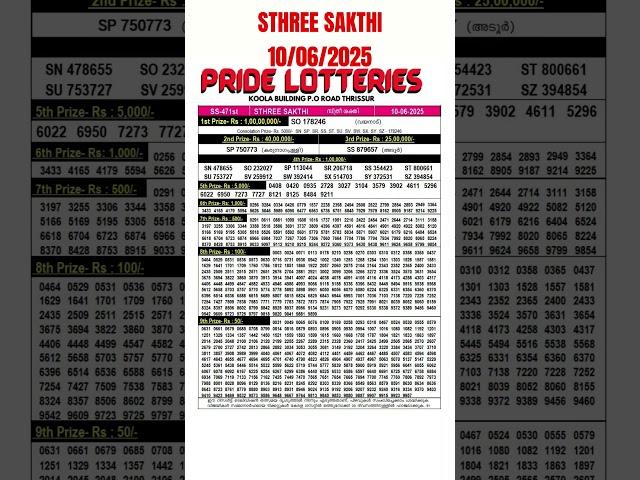 Kerala lottery live results STHREE SAKTHI 10-06-2025#keralalotteryresulttoday#keralalotterywinners