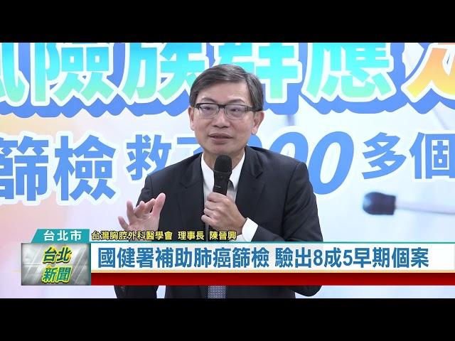 (台北市/健檢補助)20240116 國健署補助肺癌篩檢 驗出8成5早期個案