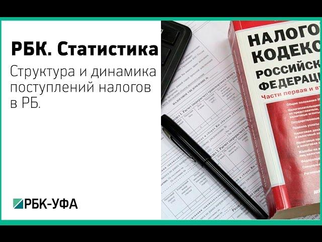 РБК-Уфа, проект РБК. Статистика – Структура и динамика поступлений налогов в РБ