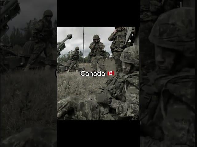 Meet the worlds military’s part 3 #funny #fails #military