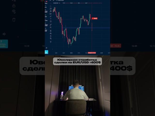 Больше полезных видео на моем канале #trading #binarium #bitcoin