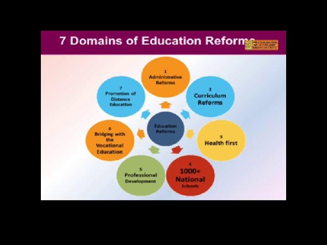 Webinar 01 on Education Reforms for SLEAS Officers