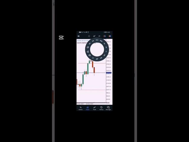 Volatility 100(1s) #synthetics #forex #smc #ict #vix #volatility #volatilityindices @Prime_fx