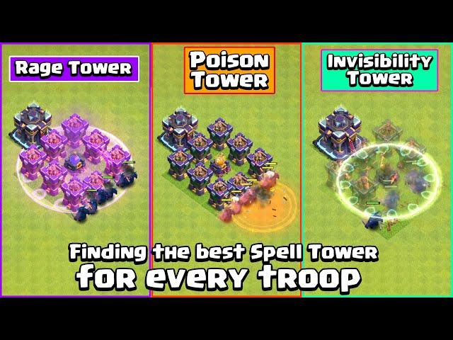 Finding the best SPELL TOWER for every troop | Clash of Clans