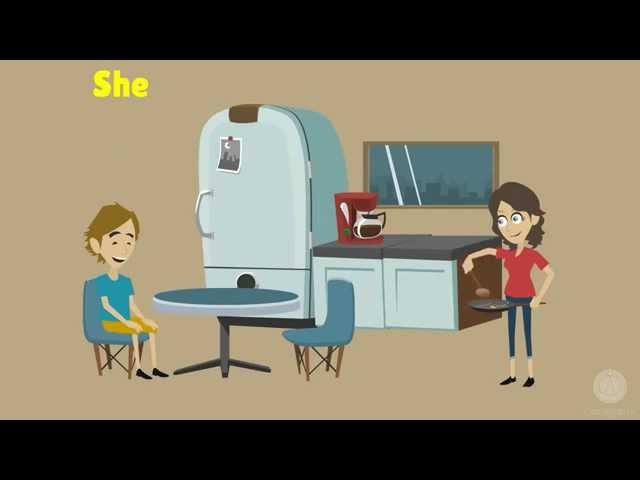 Subject and object pronouns in English