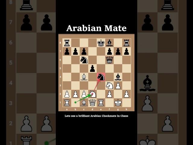 Arabian Checkmate by Queen Sacrifice in Sotch gambit