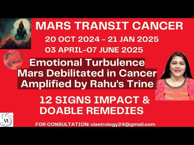 Mars Debilitated in Cancer  Amplified by Rahu's Trine & Aspects Saturn 12 Signs Remedies by VL #mars