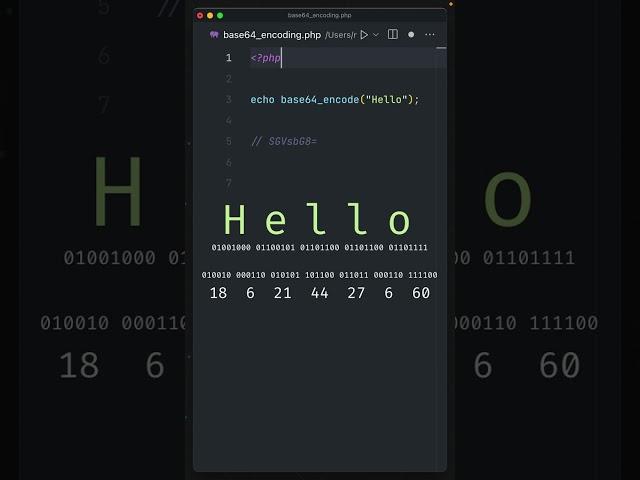 How base64 encoding works