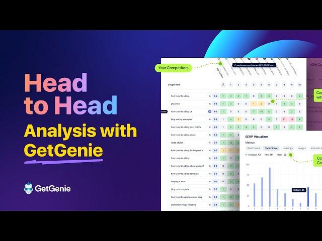 How to Rank Higher on SERPs with GetGenie AI’s Head-to-Head (H2H) Comparison Tool