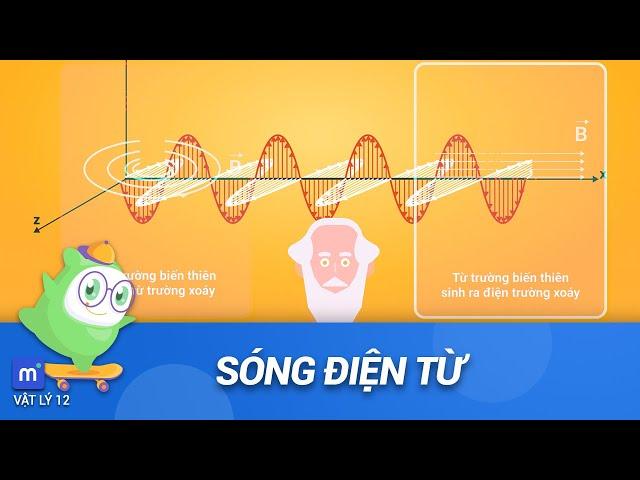 Trong lò vi sóng là có sóng gì nhỉ? | Vật Lý 12 Bài 22 - Sóng điện từ