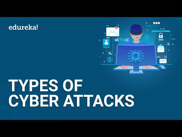 8 Most Common Cybersecurity Threats | Types of Cyber Attacks | Cybersecurity for Beginners | Edureka