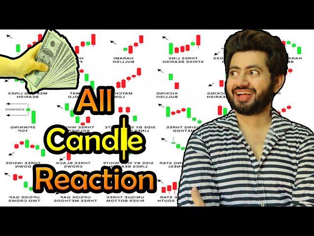 # 170 | All Hidden Reaction Of Candles - CR7-  | Sami's Binary Trading Full Course For Beginners