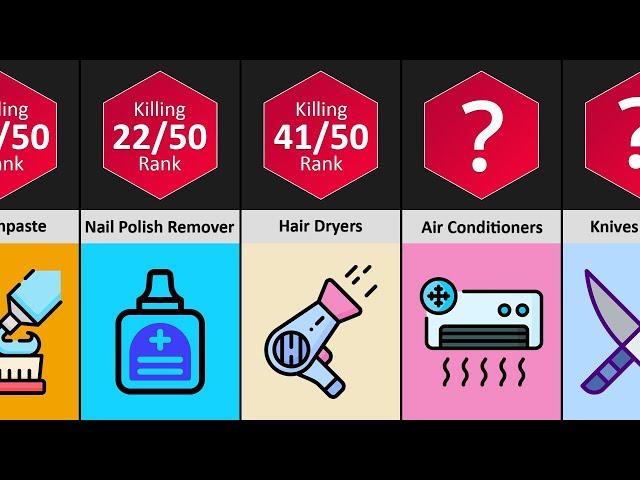 Comparison - 50 Things in Your House That Can Kill You | DataPoints