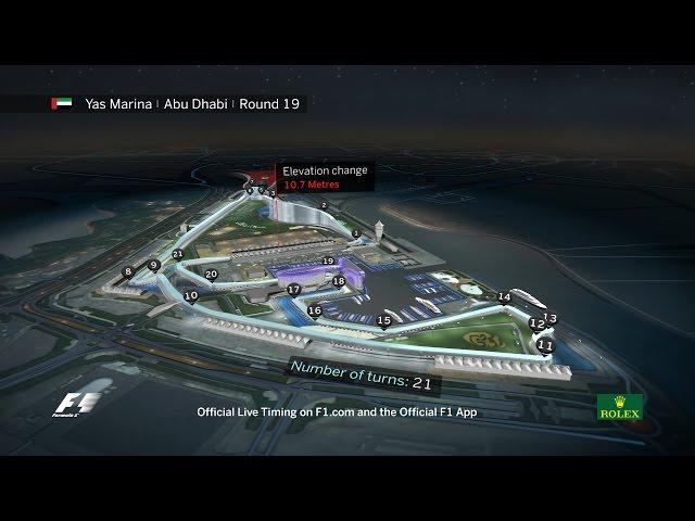 F1 Circuit Guide - Yas Marina, Abu Dhabi Grand Prix