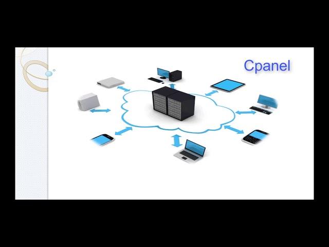 شرح استضافة المواقع المشتركة ( خطط الاستضافة والاسعار )