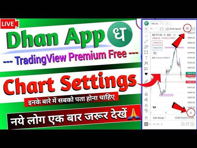 Dhan App Chart Settings full details 2023 | Tradingview Chart Settings | Candle Closing Time in Dhan