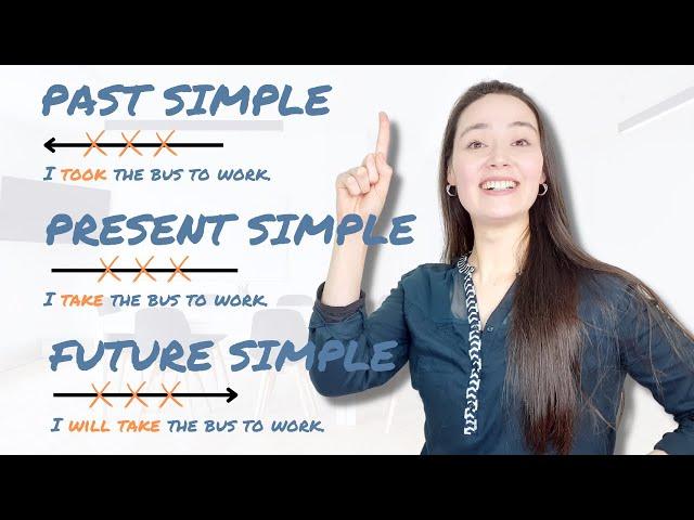 ALL SIMPLE TENSES in English - present simple | past simple | future simple