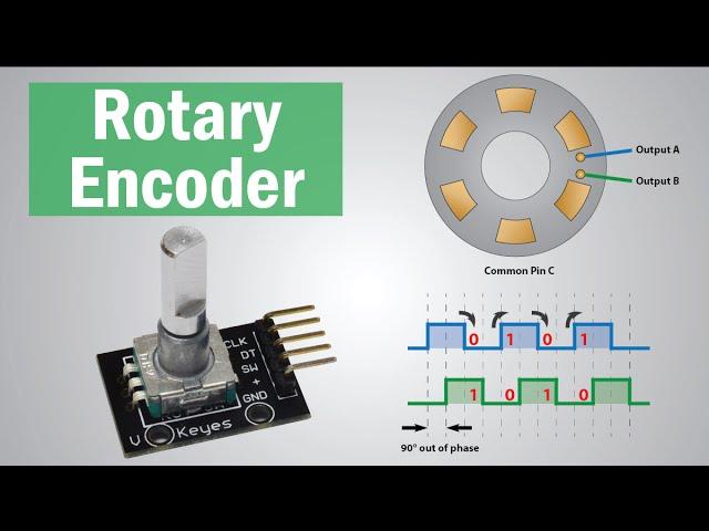 How Rotary Encoder Works and How To Use It with Arduino