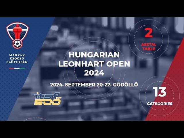 Table 2 - Friday - Hungarian Leonhart Open ITSF WT 500