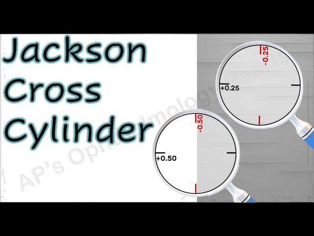 Jackson cross cylinder