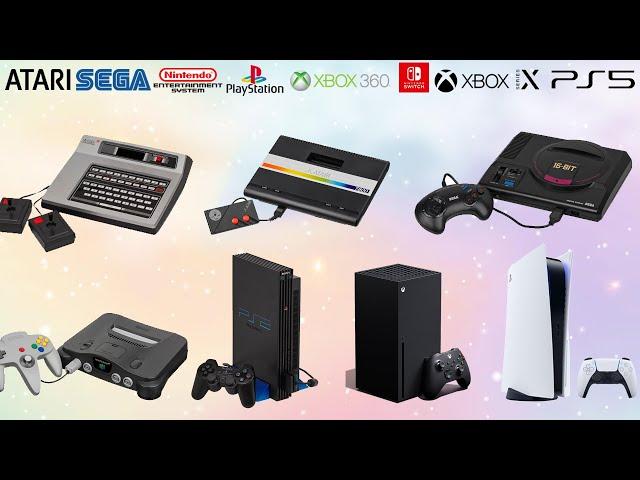 Every Video Game Console Evolution Timeline