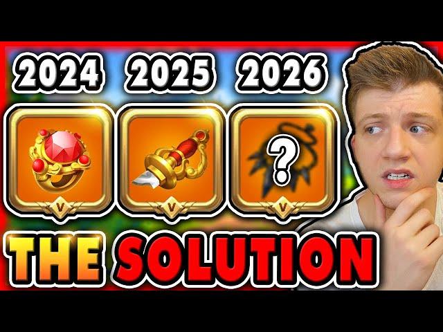 The BIG Problem With Equipment in Rise of Kingdoms